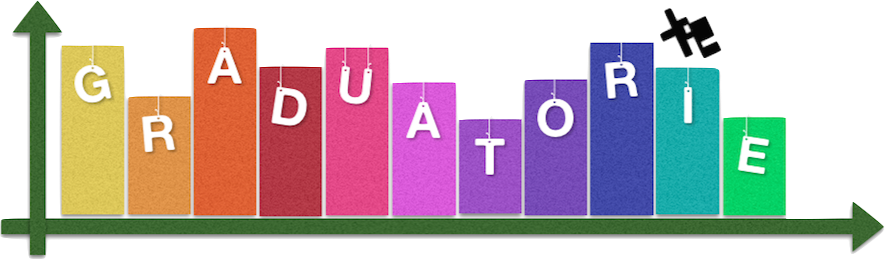 Elenco graduatoria finale 